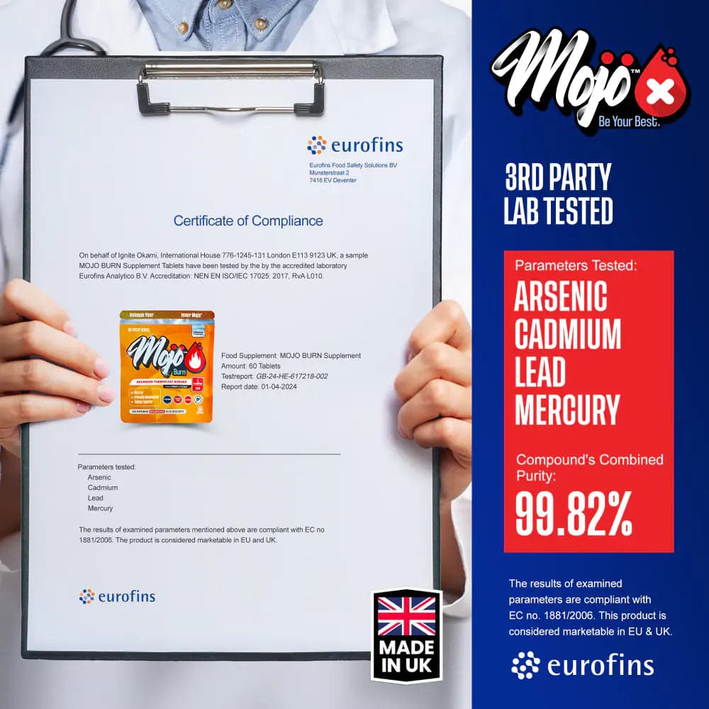MOJO™ BURN (Free-Trial Women)