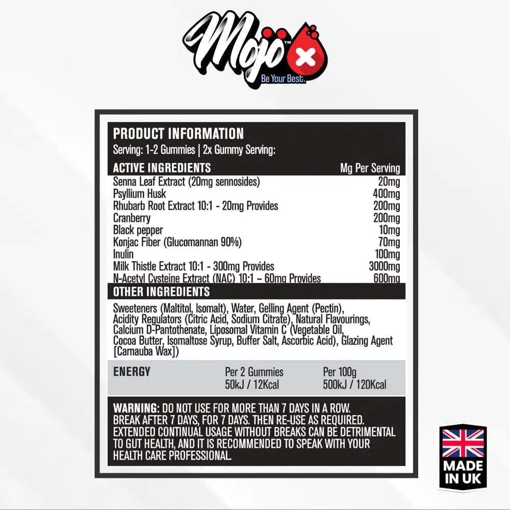 MOJO™ DETOX Gummies (Bundle)