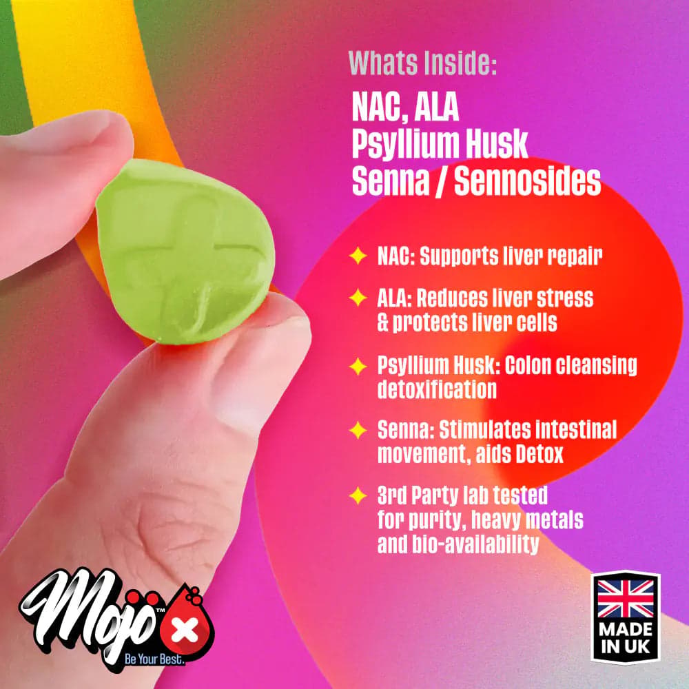 MOJO™ DETOX Gummies (Free-Trial)